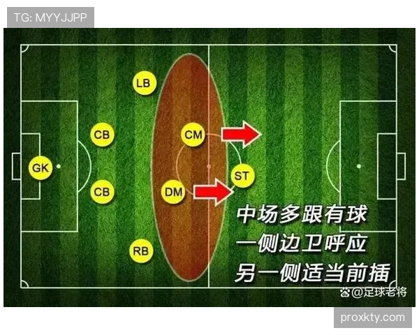 七人制足球规则详解：比赛人数与替换制度的关键判定