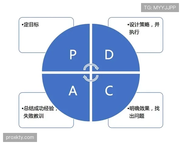 追加处罚机制如何影响比赛判罚的公平性与执行标准解析