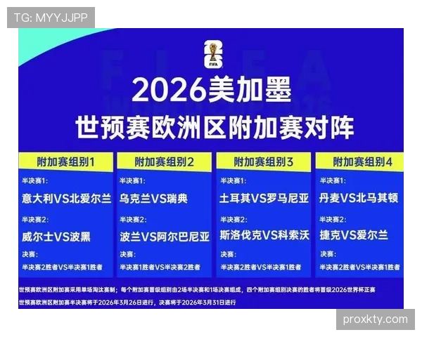 捷克队2026世界杯小组赛突围关键战前瞻与战术分析