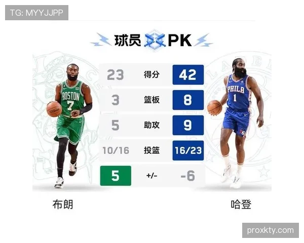 苏格兰队2026世界杯预选赛阵容解析 凯尔特人帮能否助队突围